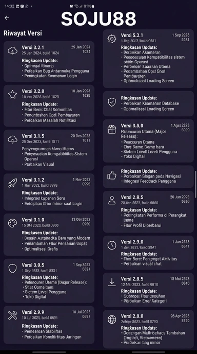 Riwayat Versi APK soju88 untuk Pengguna Android